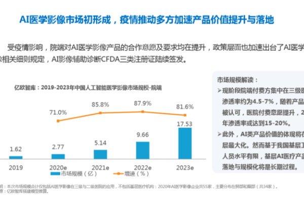 中国IP段数据库，构建、应用与未来发展-猫山树
