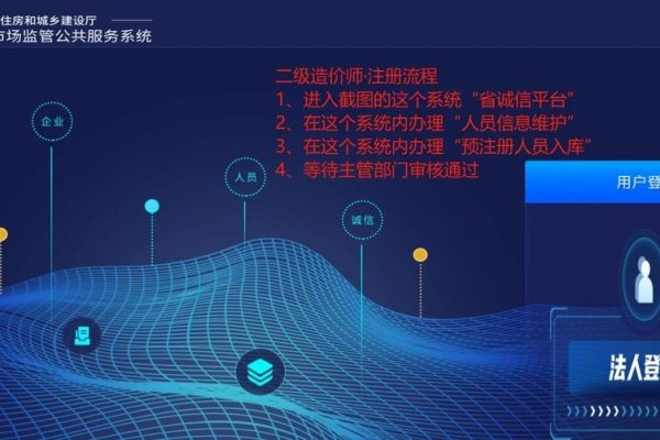 造价师注册管理系统的应用与重要性-猫山树