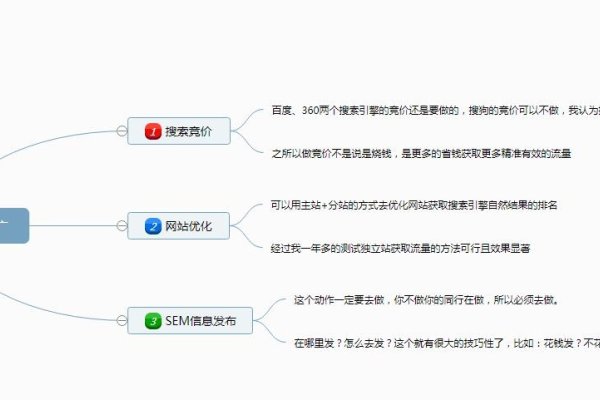 中山独立站优化策略-猫山树