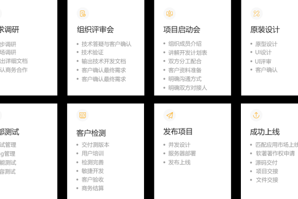 制作APP工具，提升开发效率与用户体验的利器-猫山树