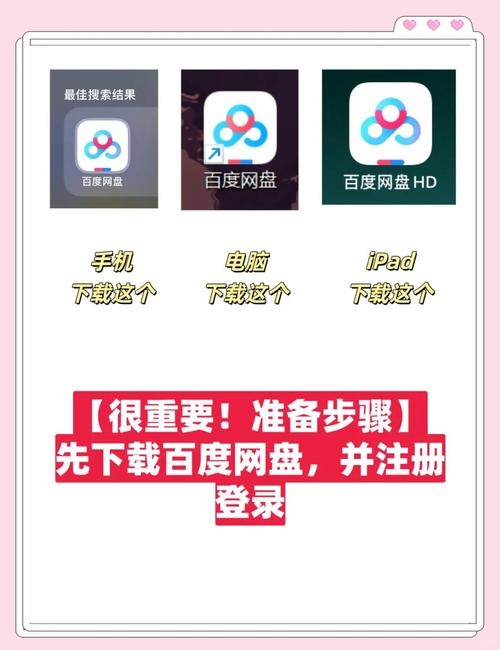 百度网盘官网登录与共享软件介绍插图