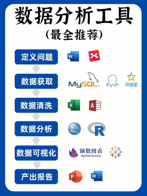 百度指数,大数据下的情报分析与挖掘工具插图 百度指数,大数据下的情报分析与挖掘工具插图