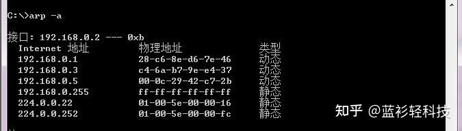 本机IP无法Ping通的困扰与解决方案插图 本机IP无法Ping通的困扰与解决方案插图