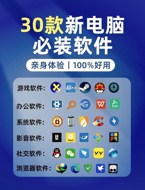 电脑优化软件推荐插图 电脑优化软件推荐插图