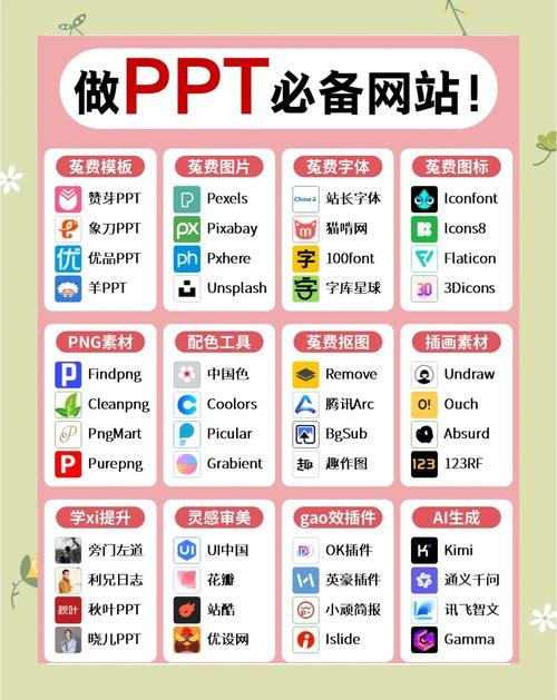 高品质素材网站推荐插图 高品质素材网站推荐插图