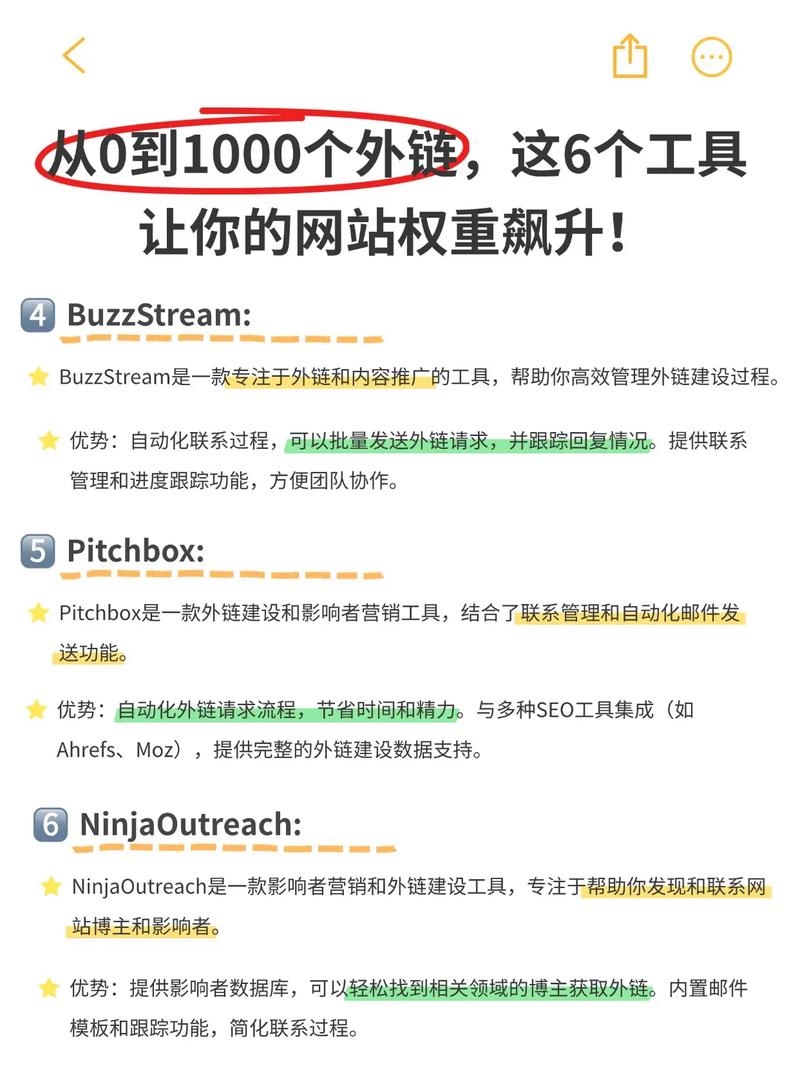 国外外链工具,提升网站外链效果的关键工具插图 国外外链工具,提升网站外链效果的关键工具插图