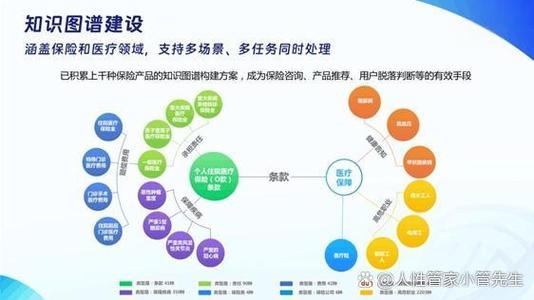 广州四大坑互联网，挑战与机遇并存插图