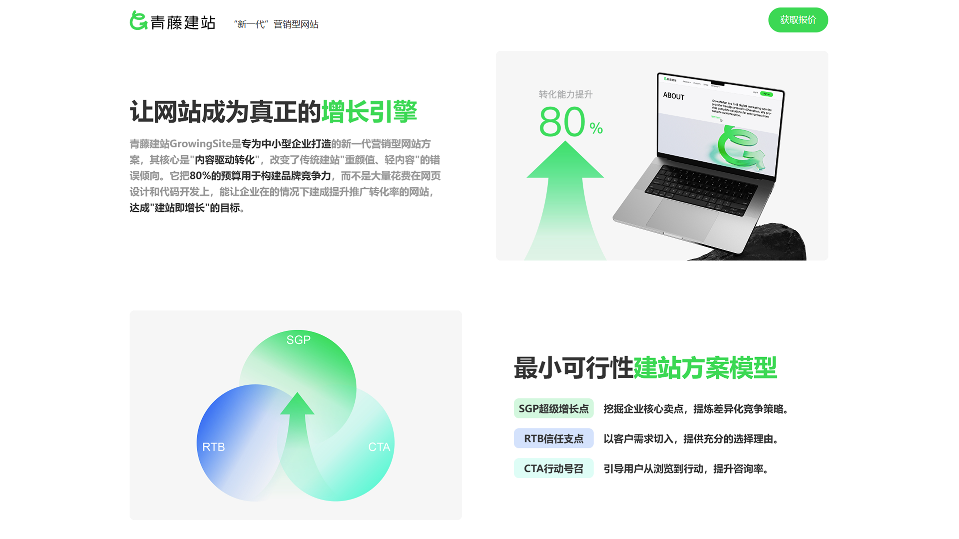 建设网站推荐与选择优质网站平台插图 建设网站推荐与选择优质网站平台插图