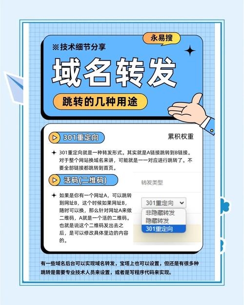 旧域名跳转新域名的实现方法与注意事项插图 旧域名跳转新域名的实现方法与注意事项插图