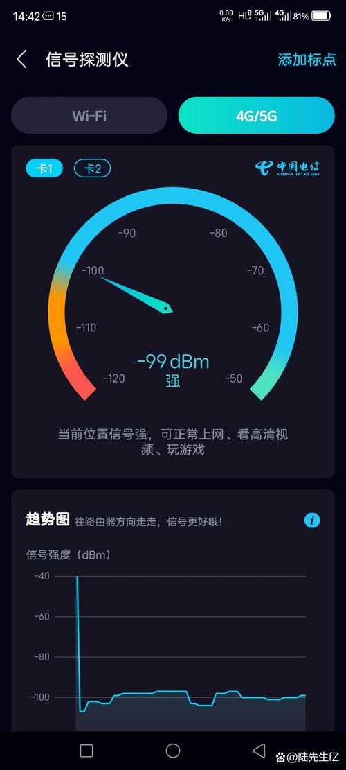宽带测速器在线5G测试插图 宽带测速器在线5G测试插图