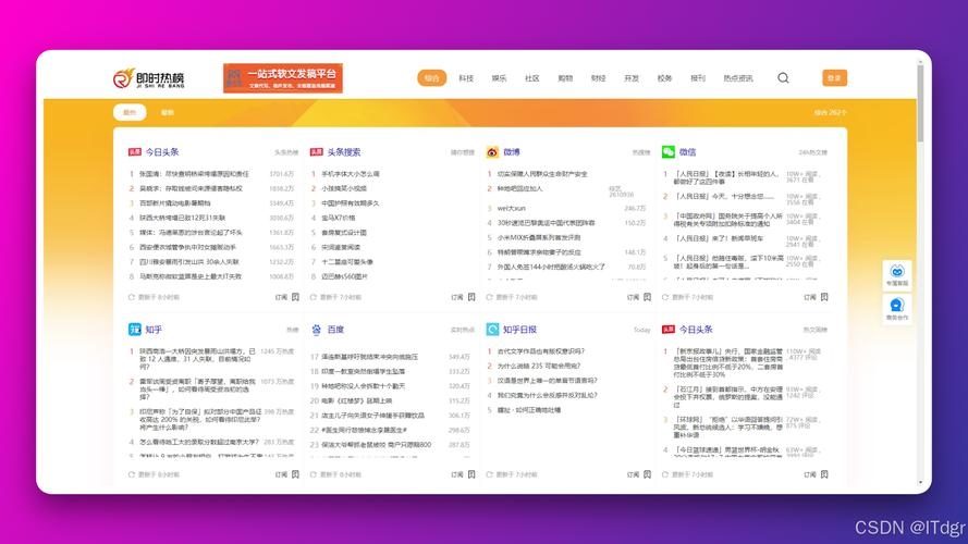 快速网站排名软件排行榜插图 快速网站排名软件排行榜插图