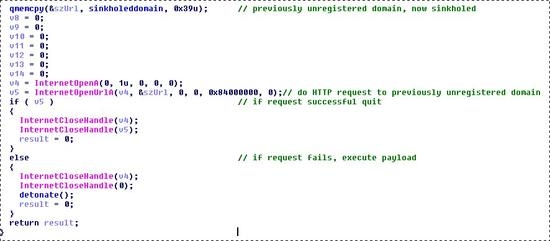 美国域名代码及使用概述插图 美国域名代码及使用概述插图
