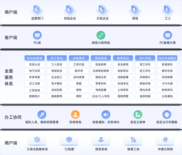 企业网站程序制作工具,助力高效网站建设与管理插图 企业网站程序制作工具,助力高效网站建设与管理插图