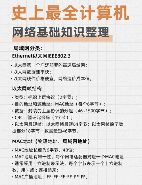 网站编辑必备基础知识和技能指南插图 网站编辑必备基础知识和技能指南插图