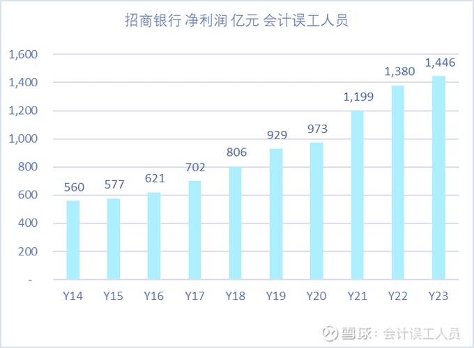 小程序代理招商,成本与收益分析插图 小程序代理招商,成本与收益分析插图