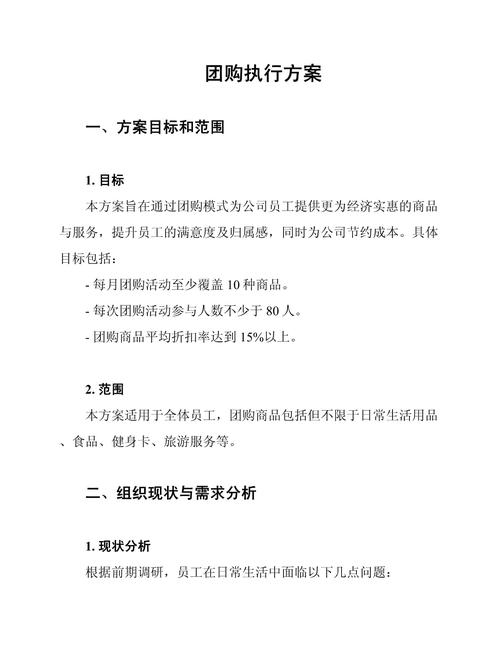 构建高效团购网站的关键要素与建设要求插图