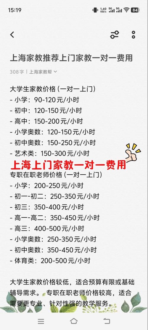 附近小学一对一上门家教费用解析及服务指南插图