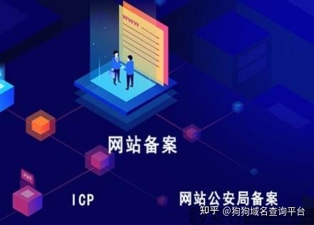 购买备案域名是否需要重新备案插图 购买备案域名是否需要重新备案插图