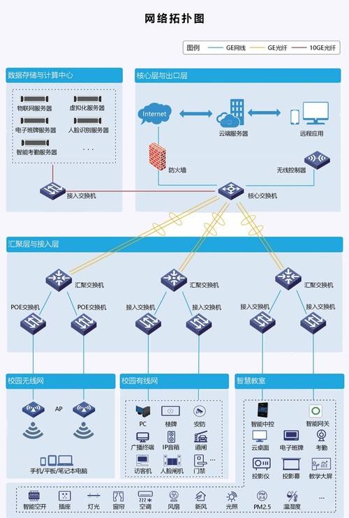 友链交换源码,构建强大的网络互联基石插图 友链交换源码,构建强大的网络互联基石插图