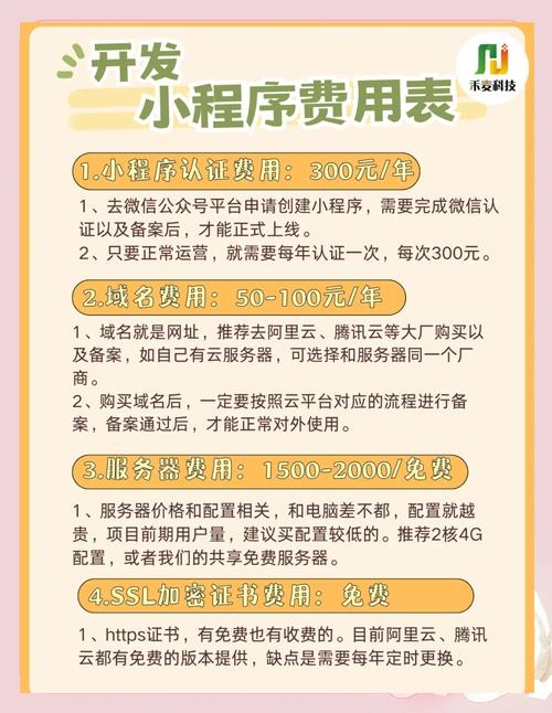 苏州模板网站小程序开发费用插图 苏州模板网站小程序开发费用插图