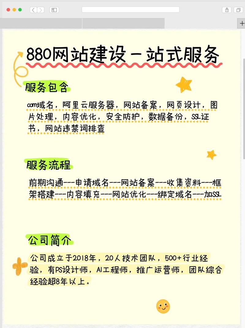 南昌网站建设方案的特点解析插图