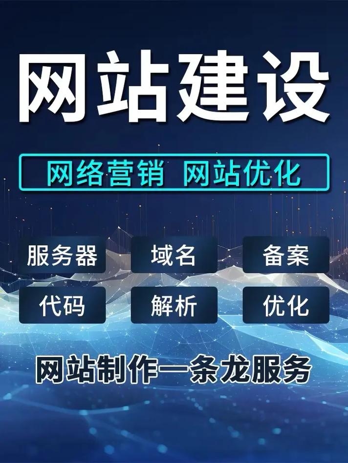 徐州网站建设制作，专业团队的选择与建站软件推荐插图1