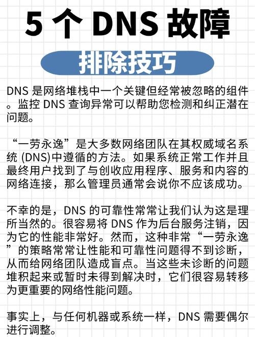 DNS查询记录详解插图 DNS查询记录详解插图