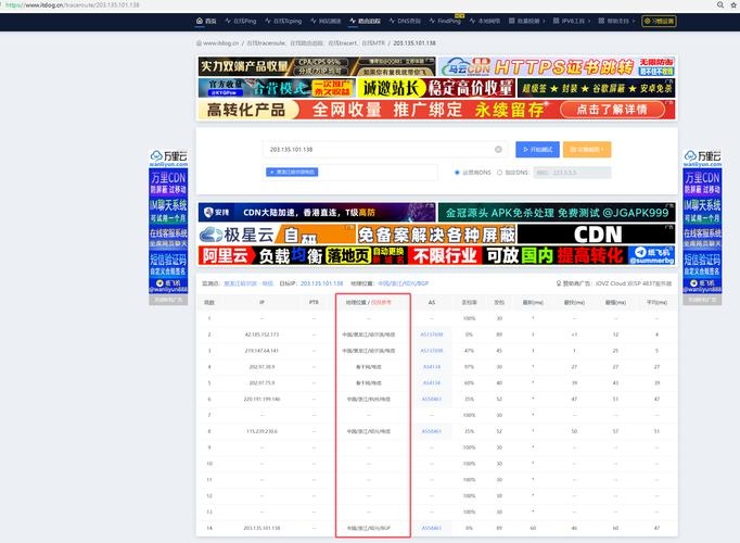 VPS论坛靠谱性探究插图 VPS论坛靠谱性探究插图