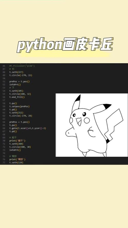 Python编程绘制皮卡丘图像指南插图