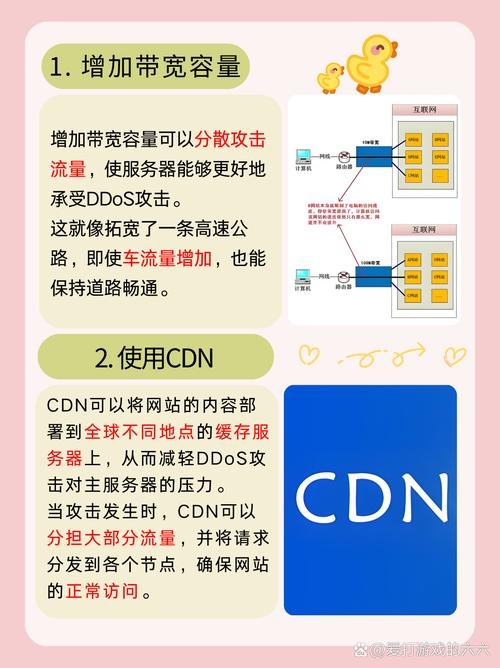 DDoS防御,高防IP与策略选择指南插图 DDoS防御,高防IP与策略选择指南插图