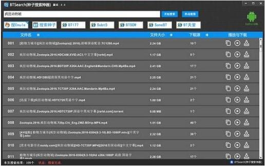 BT种子万能搜索神器,探索数字世界的无尽宝藏插图 BT种子万能搜索神器,探索数字世界的无尽宝藏插图