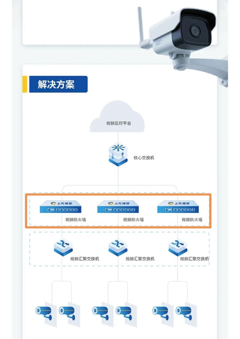 下一代防火墙维保服务（下一代防火墙维保服务方案）插图