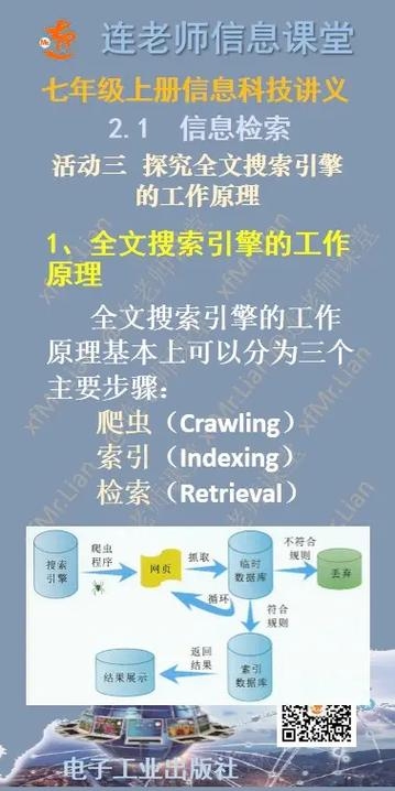 元搜索引擎,探索其定义与功能插图 元搜索引擎,探索其定义与功能插图