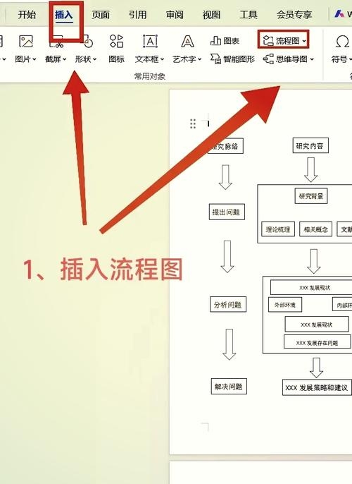自动生成代码架构图,技术前沿与最佳实践插图 自动生成代码架构图,技术前沿与最佳实践插图