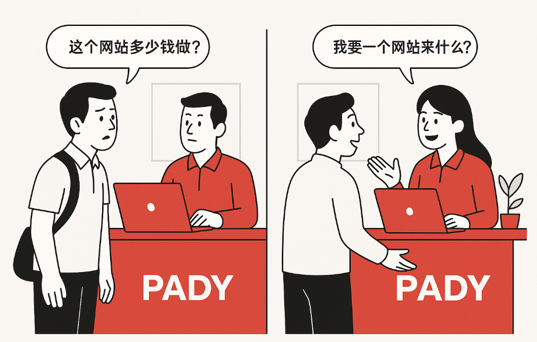 做一个网站的项目方案插图 做一个网站的项目方案插图