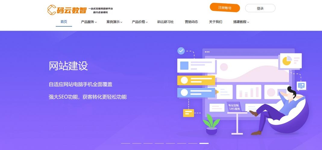 自助建站ABC热门平台推荐插图 自助建站ABC热门平台推荐插图