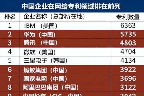 百度公司在世界互联网领域的排名及其影响力-新乐天