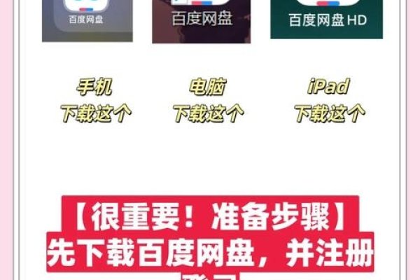 百度网盘官网登录与共享软件介绍-新乐天