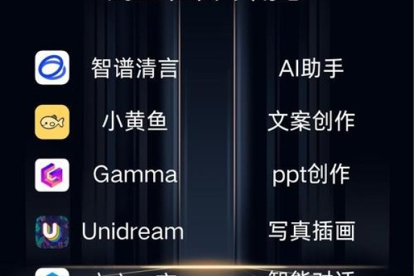 百度AI官网入口及热门人工智能设计软件介绍-新乐天