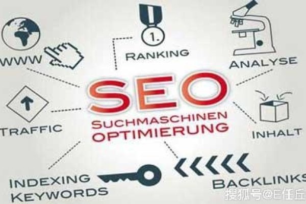 超级外链工具有用吗-新乐天