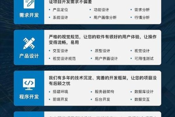 彩票网站制作开发,探索技术前沿与用户体验优化-新乐天