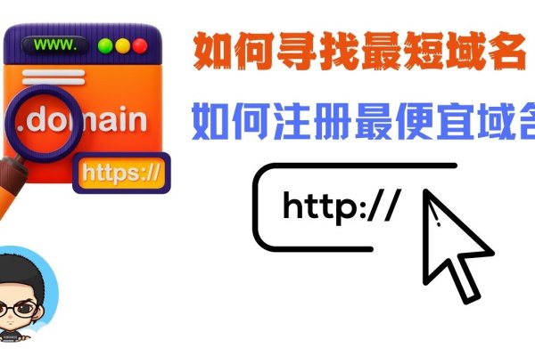 短域名对接长域名的步骤与技巧,注册、创建及优化指南-新乐天