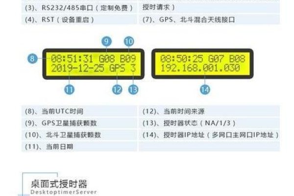 服务器调整指南,关键步骤与注意事项-新乐天