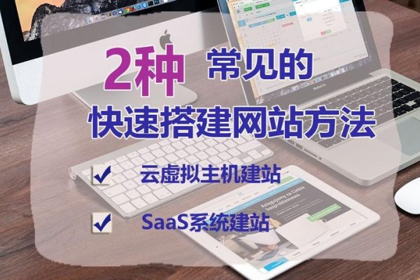 复杂网站搭建流程，三步构成有效网络服务平台并注重团队协作效率-新乐天
