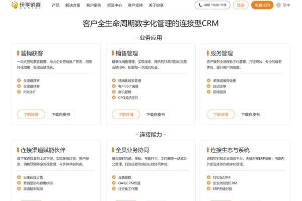 根据您提供的内容,我为您生成了以下标题,,最佳CRM系统推荐与选择指南-新乐天