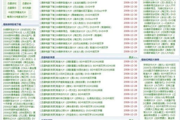 个人开办的网站，探索网络世界的新领域-新乐天