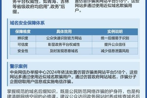 关于政府顶级域名—gov的探讨-新乐天