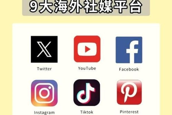 海外电商免费平台推荐-新乐天