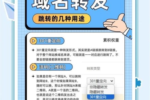 旧域名跳转新域名的实现方法与注意事项-新乐天