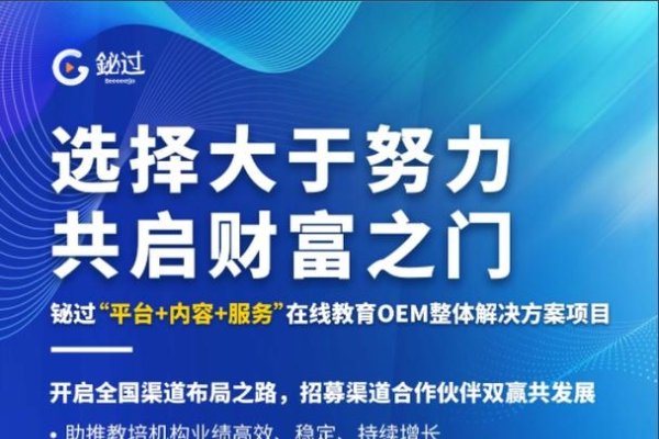开发网站助力他人，实现双赢的财富之路-新乐天